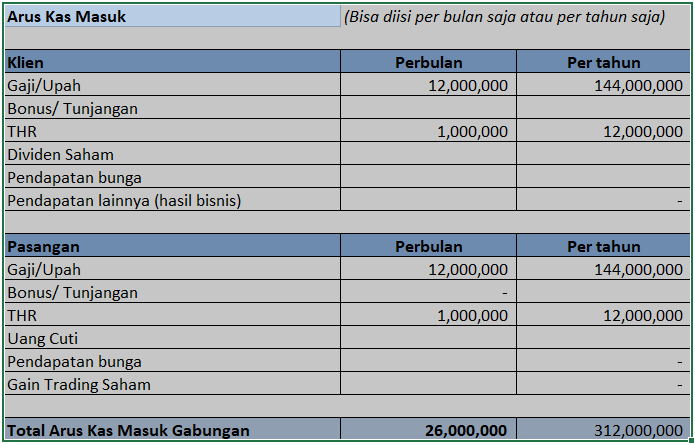 arus kas masuk bu diman babega finance